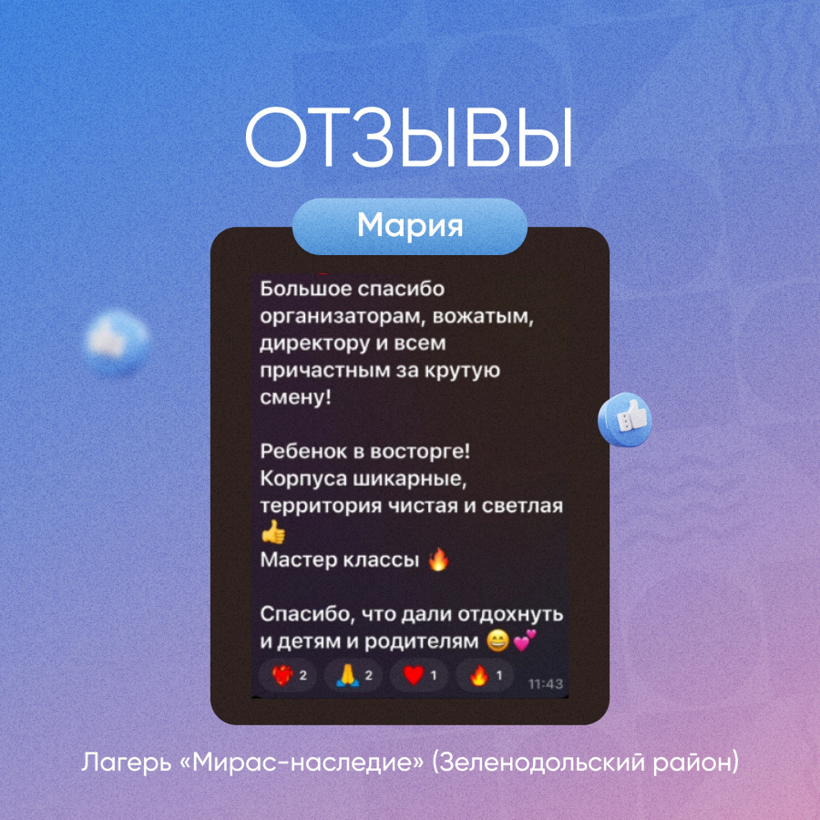 Часть теплых слов и благодарностей, которые мы получили от наших ребят и родителей.