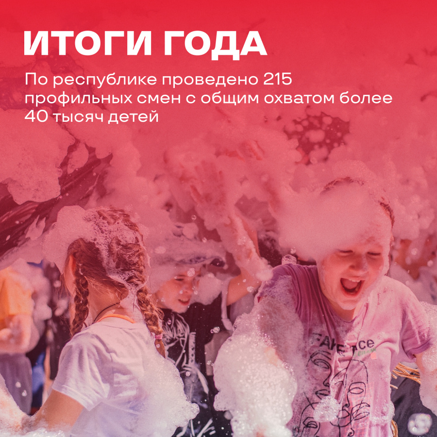 Достойно завершаем год.