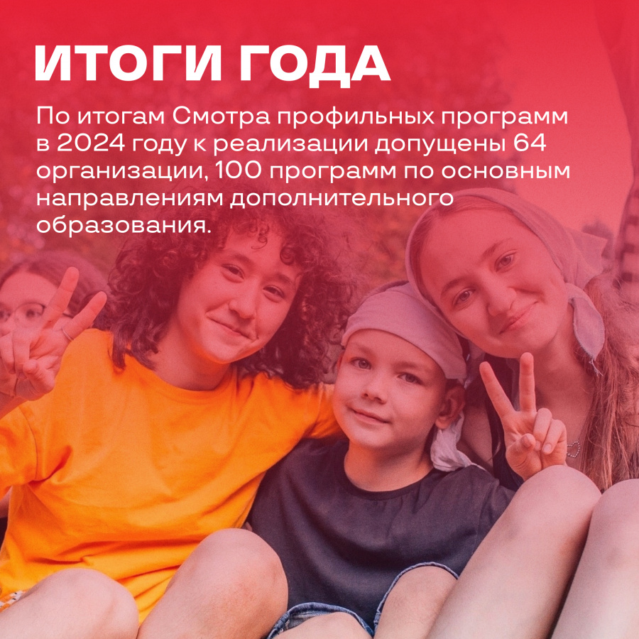 Достойно завершаем год.