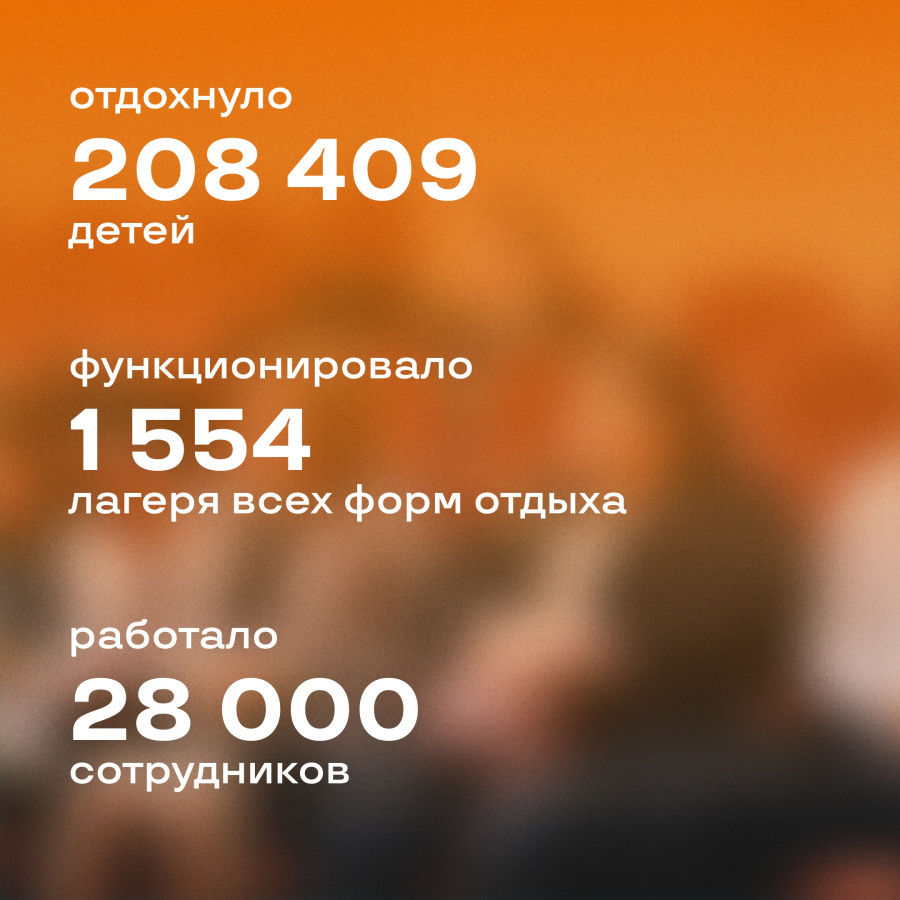 Подводим итоги работы