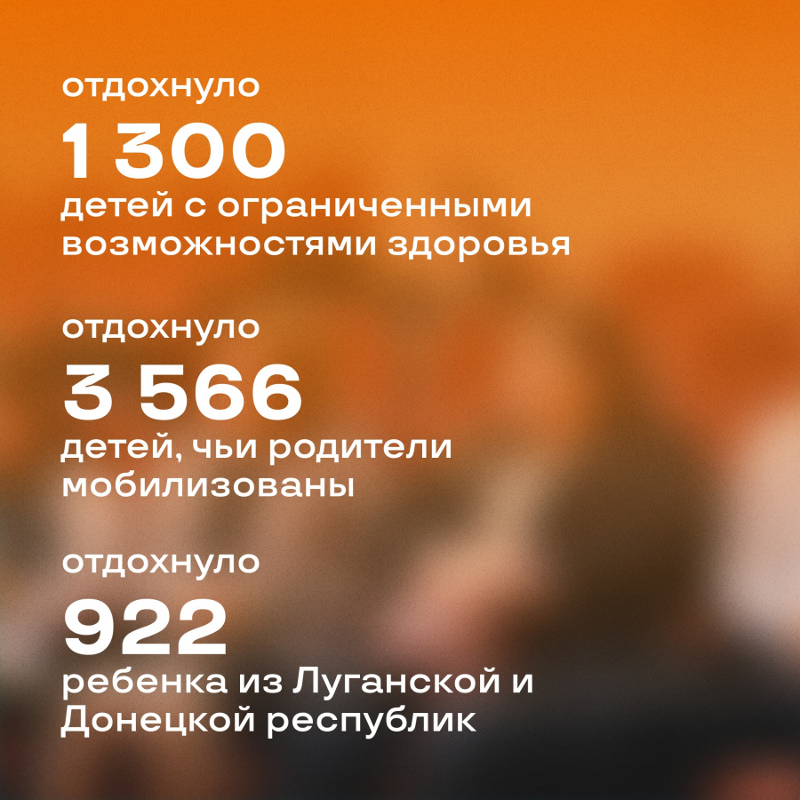 Подводим итоги работы