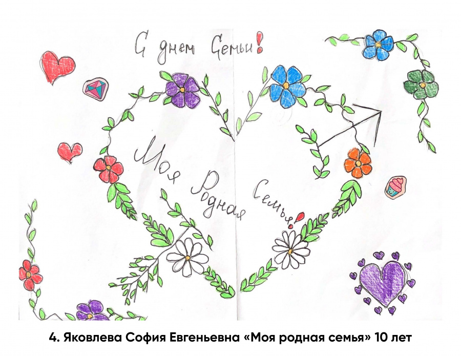 Подведены итоги конкурса «Моя семья – мое будущее»